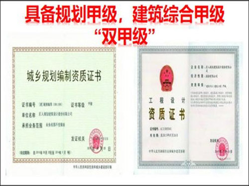 城鄉規劃資質乙級代辦
